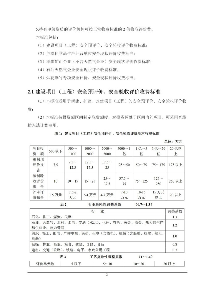 陕西省安全评价指导性收费标准_02.jpg