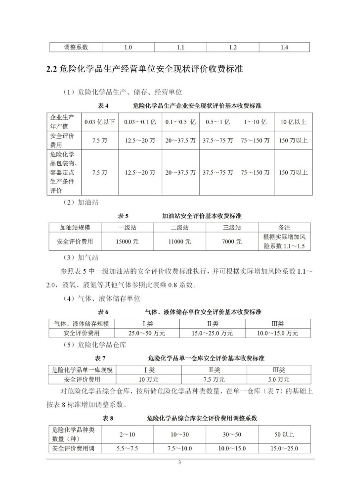 陕西省安全评价指导性收费标准_03.jpg
