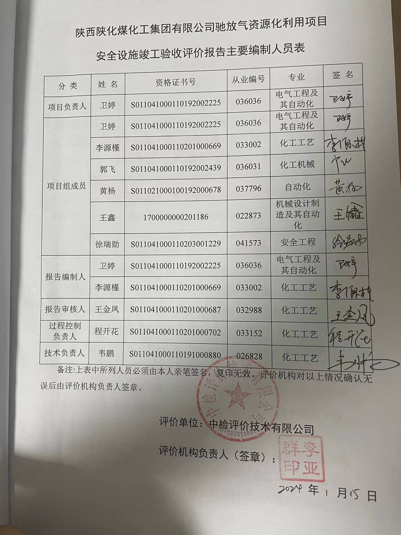 陕化驰放气签字页上传.jpg