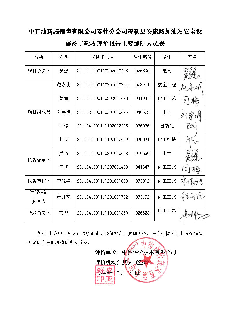最终稿--中石油新疆销售有限公司喀什分公司疏勒县安康路加油站安全设施竣工验收评价报告_Page4.jpg